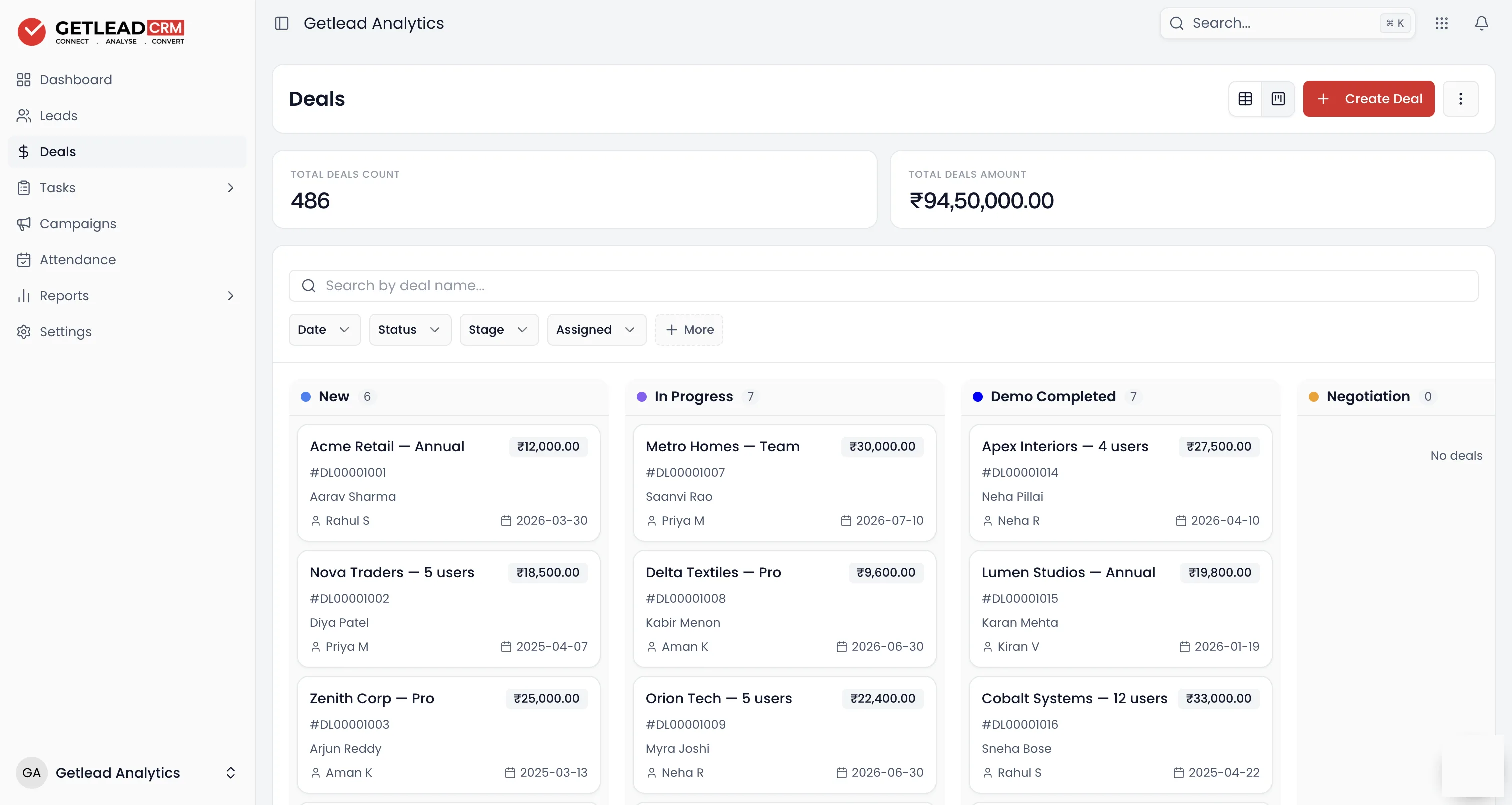 The Getlead pipeline board with deals grouped by stage and the total value of every open deal