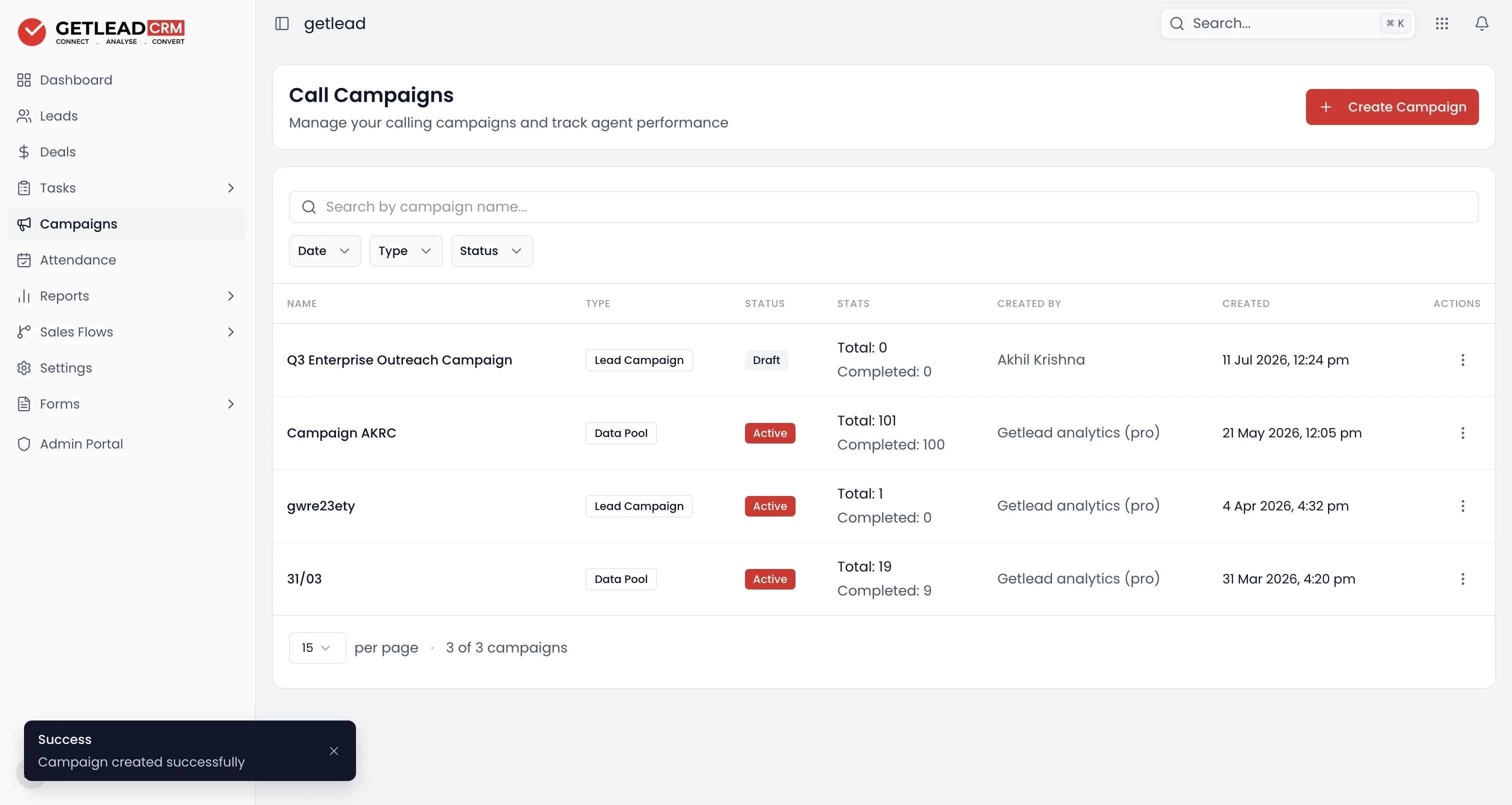 Campaign created