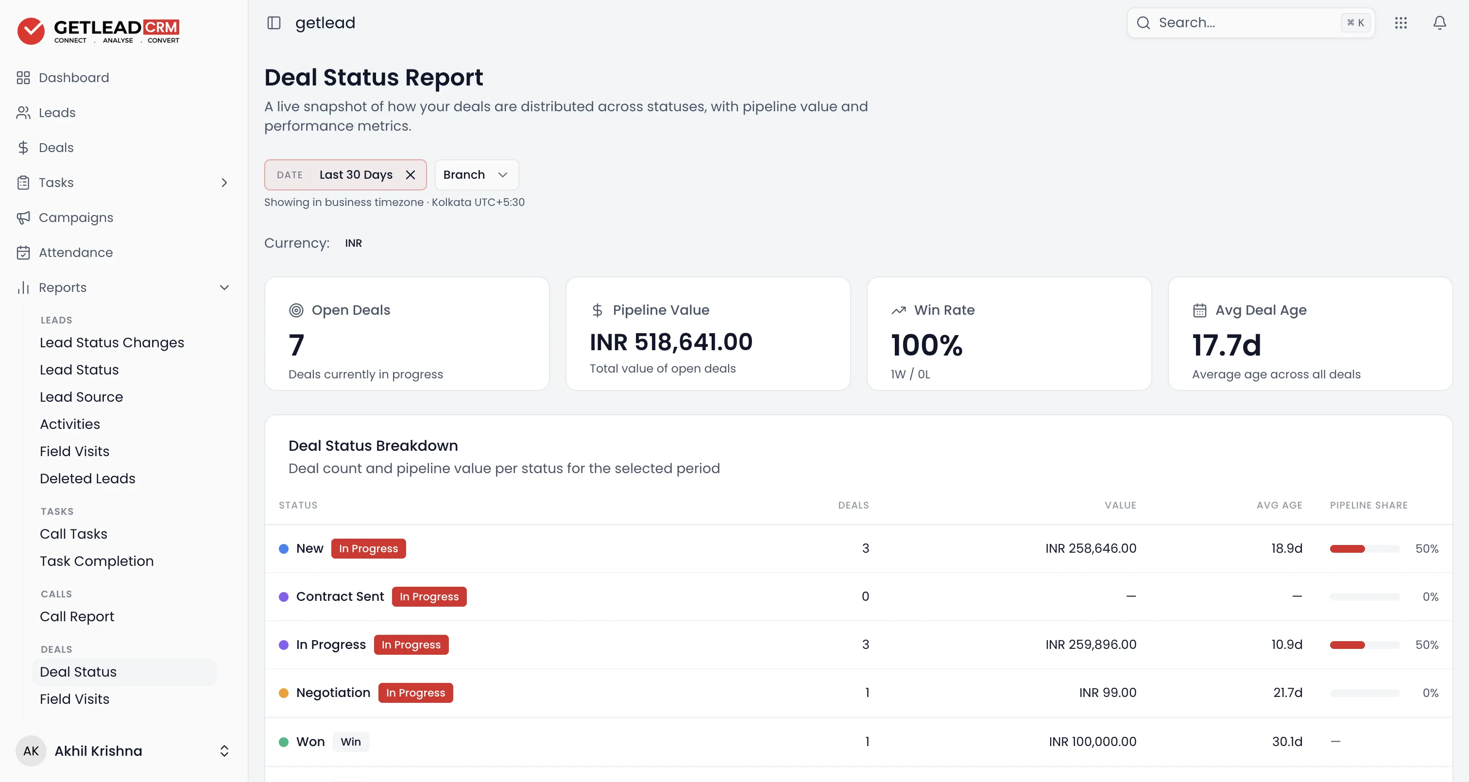 Deal Status Report