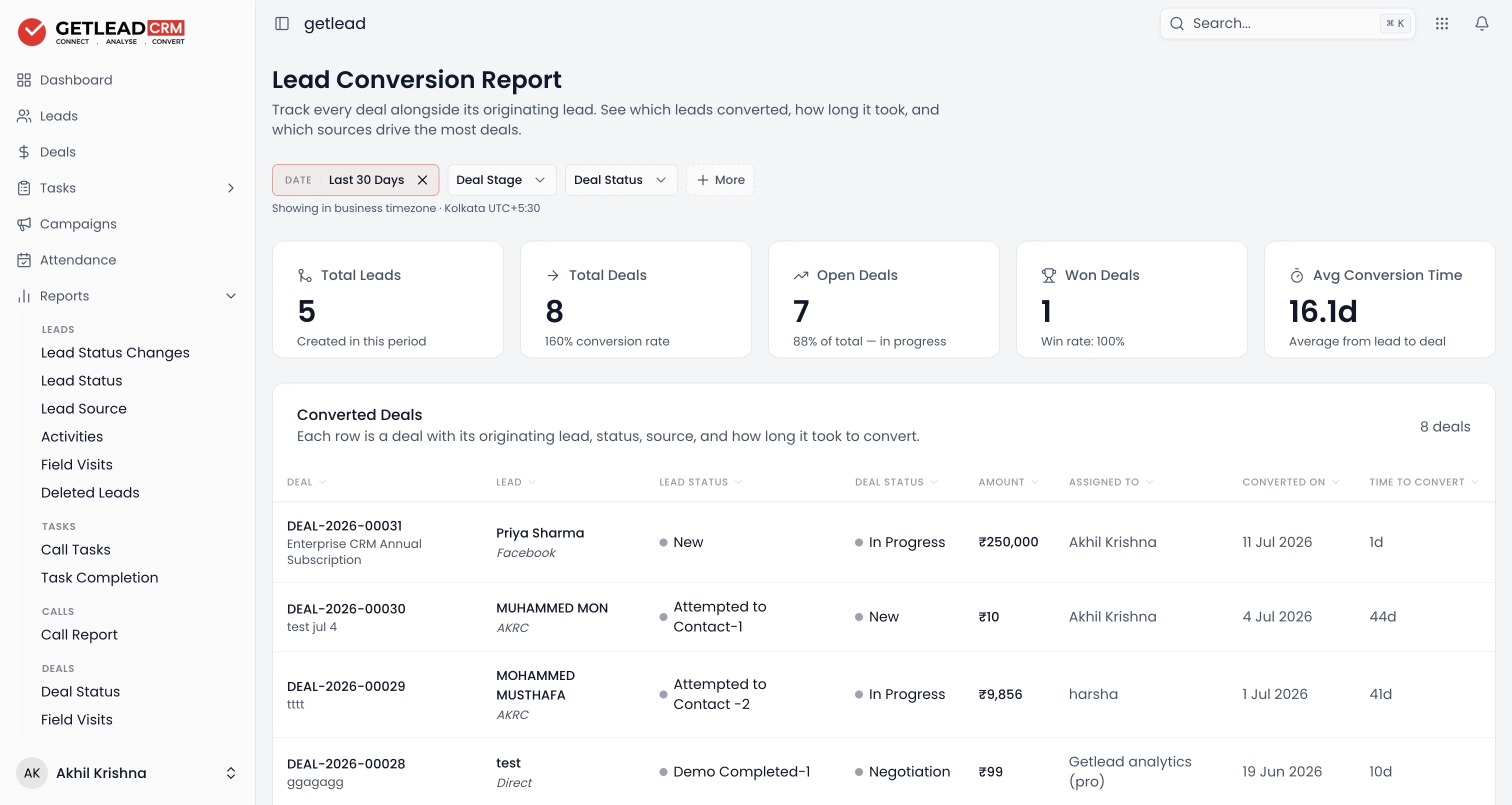 Lead Conversion Report